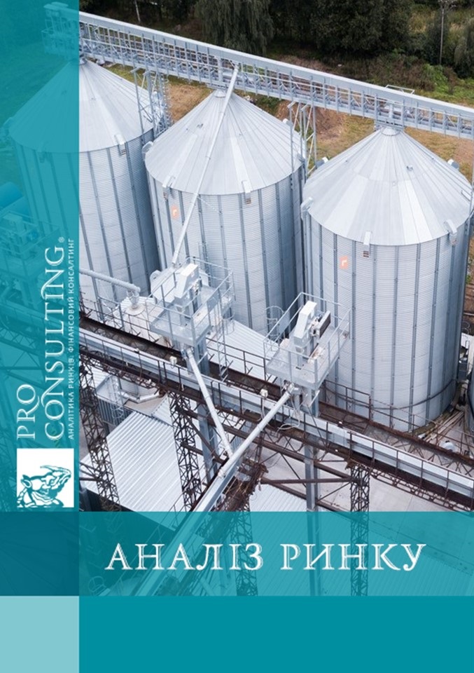 Аналіз ринку силосів та транспортерів в Україні. 2025 рік